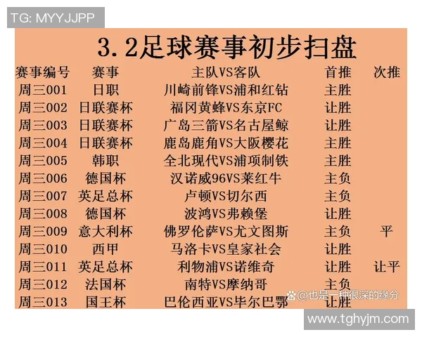 开拓者与奇才对决前瞻分析预测双方实力及比赛走势