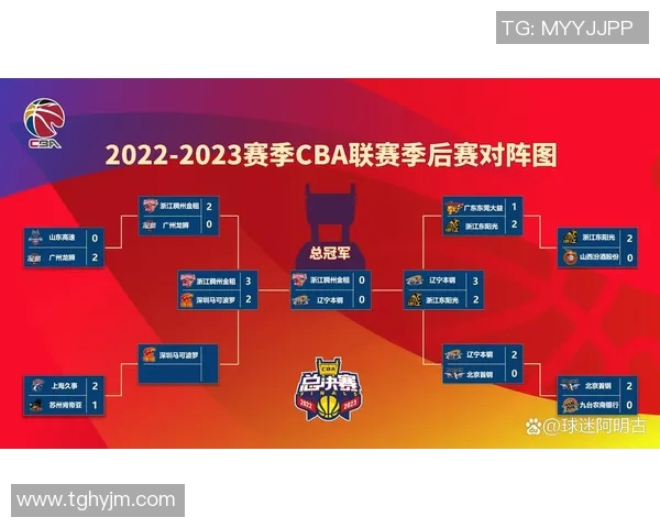 浙江与北京CBA精彩对决全场回放分析与精彩瞬间回顾